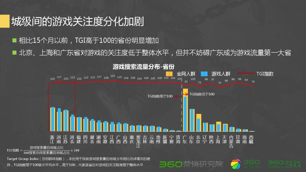 dnf深渊唱歌